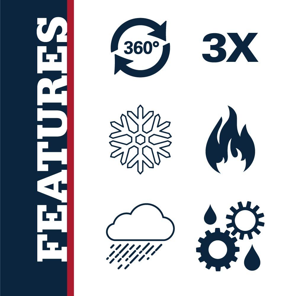 Fisher Space Pen Bullet Pen 400 Series Brushed Chrome - electronicsexpo.com - Pens