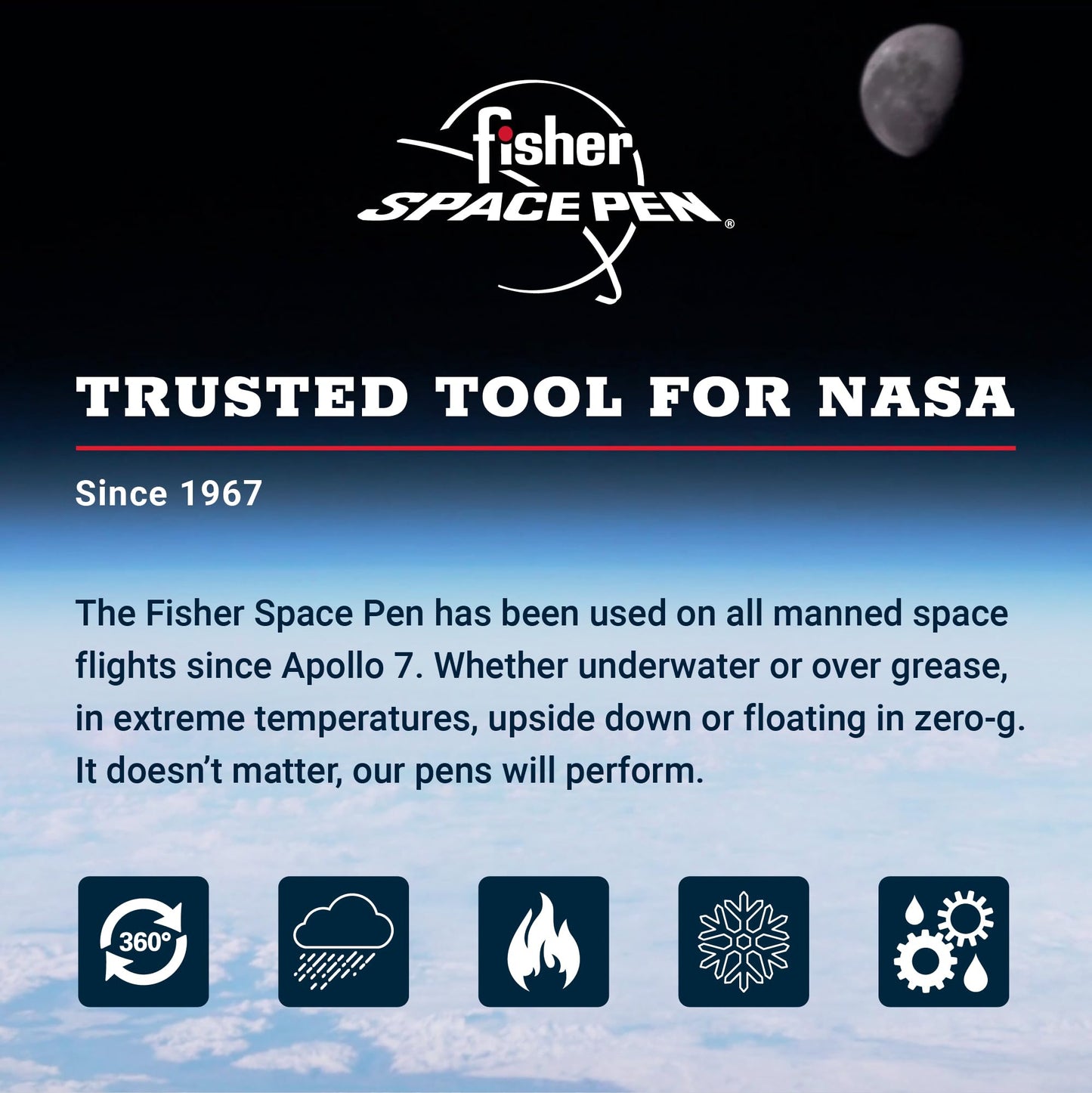 Fisher Space Pen Bullet Pen, X - Mark Flat Cap, Matte Black, Ballpoint, Black Ink, Pocket Clip - electronicsexpo.com - Misc