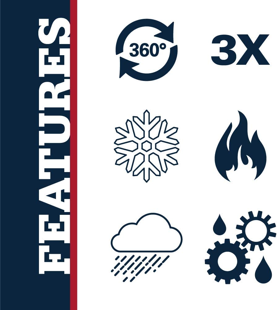 Fisher Space Pen Titanium - Nitride Bullet Space Pen with Mechanically Engraved Design - electronicsexpo.com - Pens