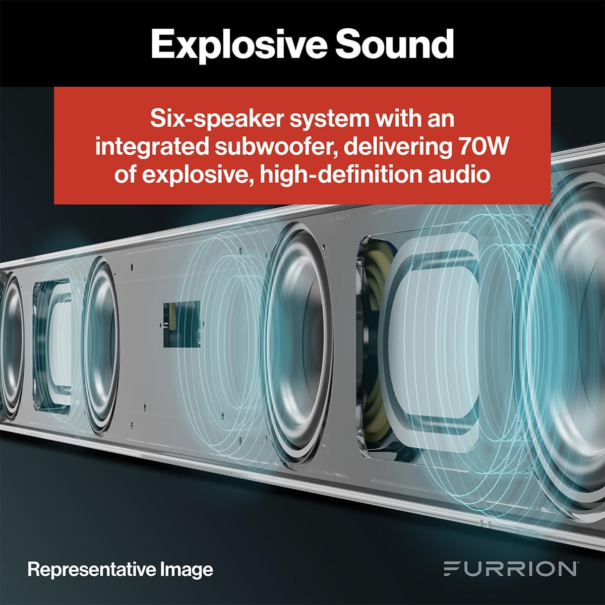 Furrion Aurora 2.1 Outdoor Soundbar Speaker with Built-in Subwoofer, Bluetooth, HDMI & Optical Inputs - FSBNN30MST - electronicsexpo.com-Soundbars