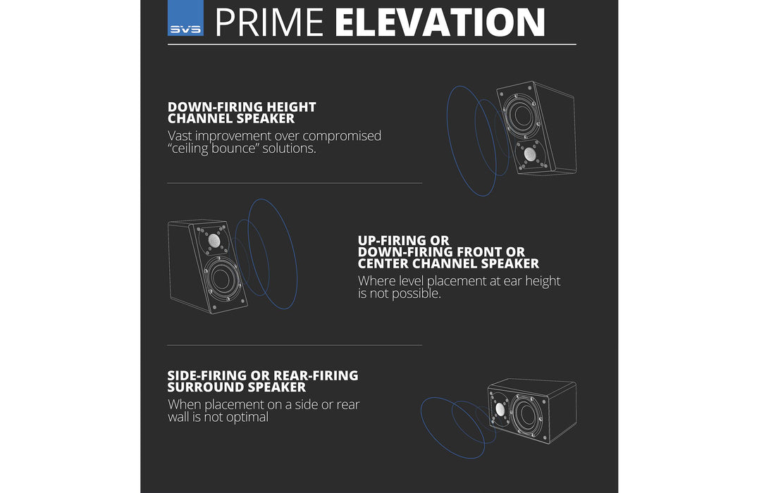 SVS Prime Elevation Speakers (Pair) OPEN BOX