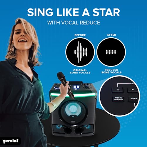 Gemini Sound GPK - 800 ? 2400W Home Karaoke Party Speaker with Bluetooth, USB & FM Radio, Dual Mic Inputs, Multi - Color LED Lighting, and DJ - Style Sound FX for Events and Entertainment - electronicsexpo.com - Misc