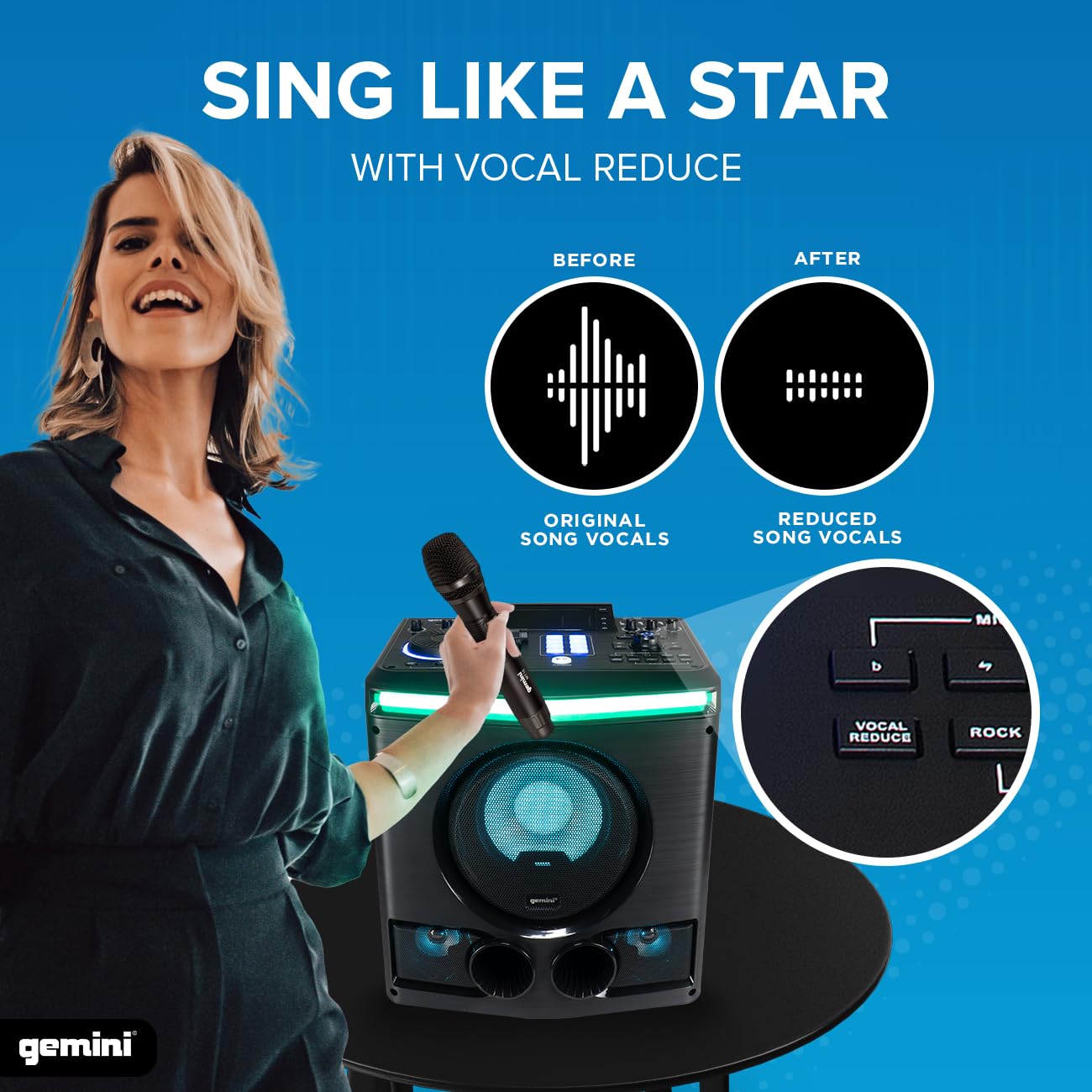 Gemini Sound GPK - 800 ? 2400W Home Karaoke Party Speaker with Bluetooth, USB & FM Radio, Dual Mic Inputs, Multi - Color LED Lighting, and DJ - Style Sound FX for Events and Entertainment - electronicsexpo.com - Misc