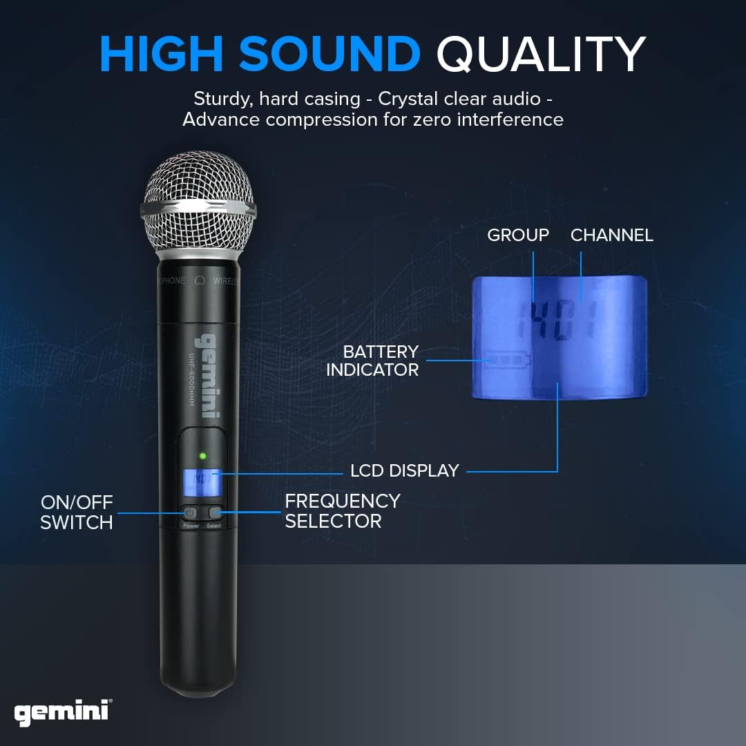 Gemini Sound Pro Dual Wireless Microphone System - electronicsexpo.com - Microphones