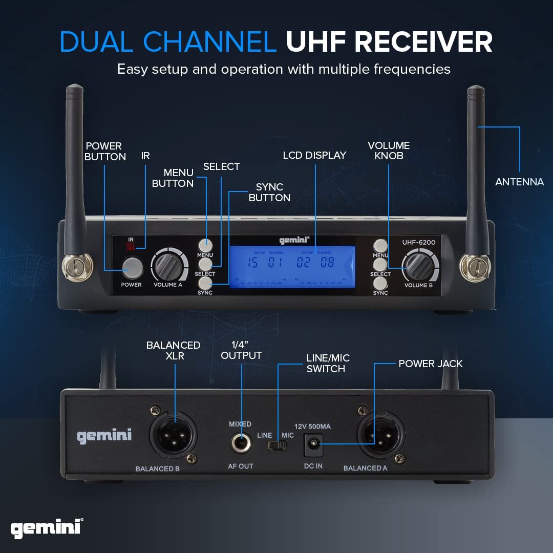 Gemini Sound Pro Dual Wireless Microphone System - electronicsexpo.com - Microphones