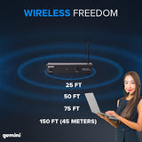 gemini UHF - 01HL: Wireless Microphone System - electronicsexpo.com - Microphones