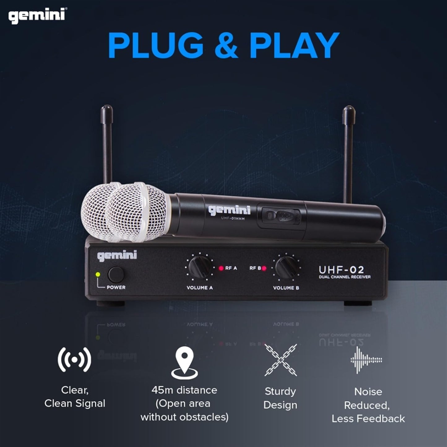 Gemini UHF - 02M S12 Dual Wireless Handheld Microphone System - electronicsexpo.com - Microphones