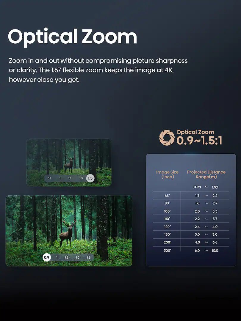 Hisense C2 Ultra Triple Laser 4K Smart Projector, 65" - 300", 3000 ANSI Lumens, IMAX Enhanced - electronicsexpo.com - Projectors