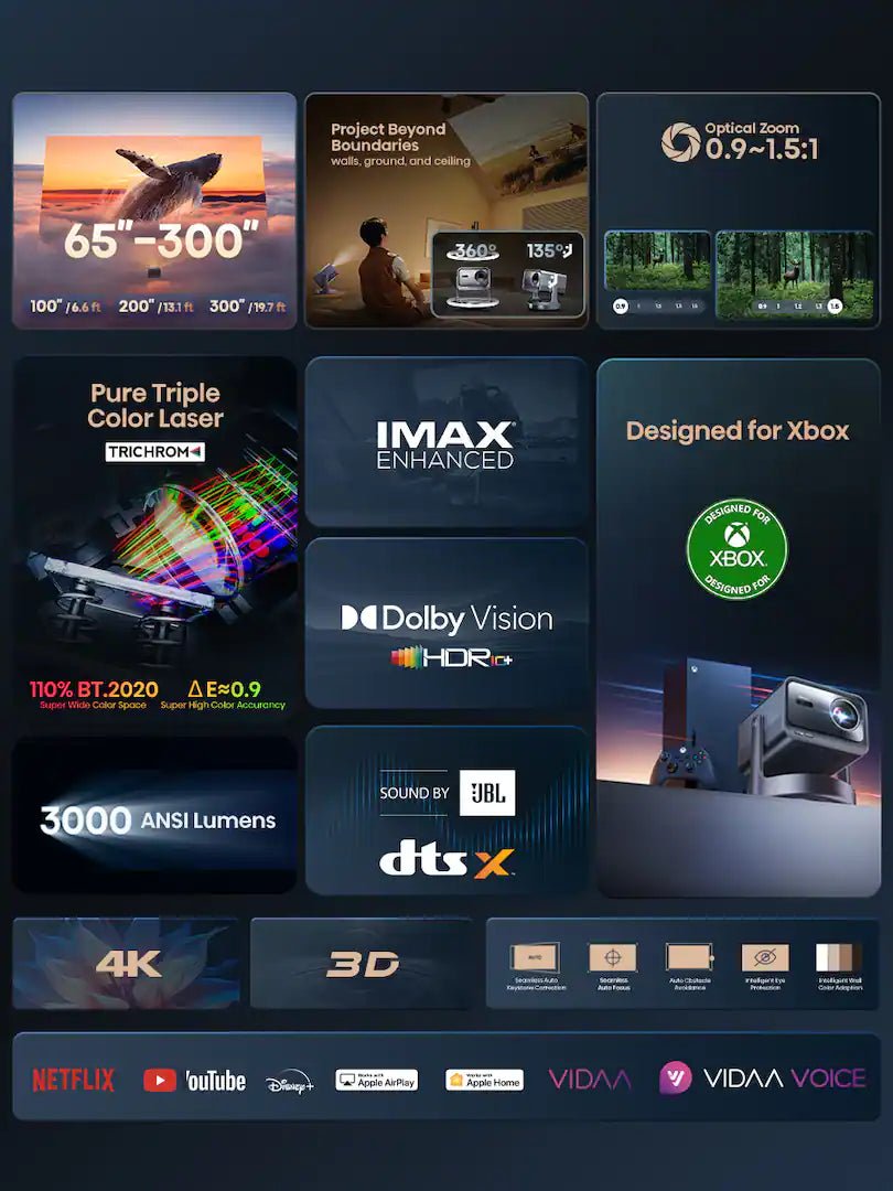 Hisense C2 Ultra Triple Laser 4K Smart Projector, 65" - 300", 3000 ANSI Lumens, IMAX Enhanced - electronicsexpo.com - Projectors