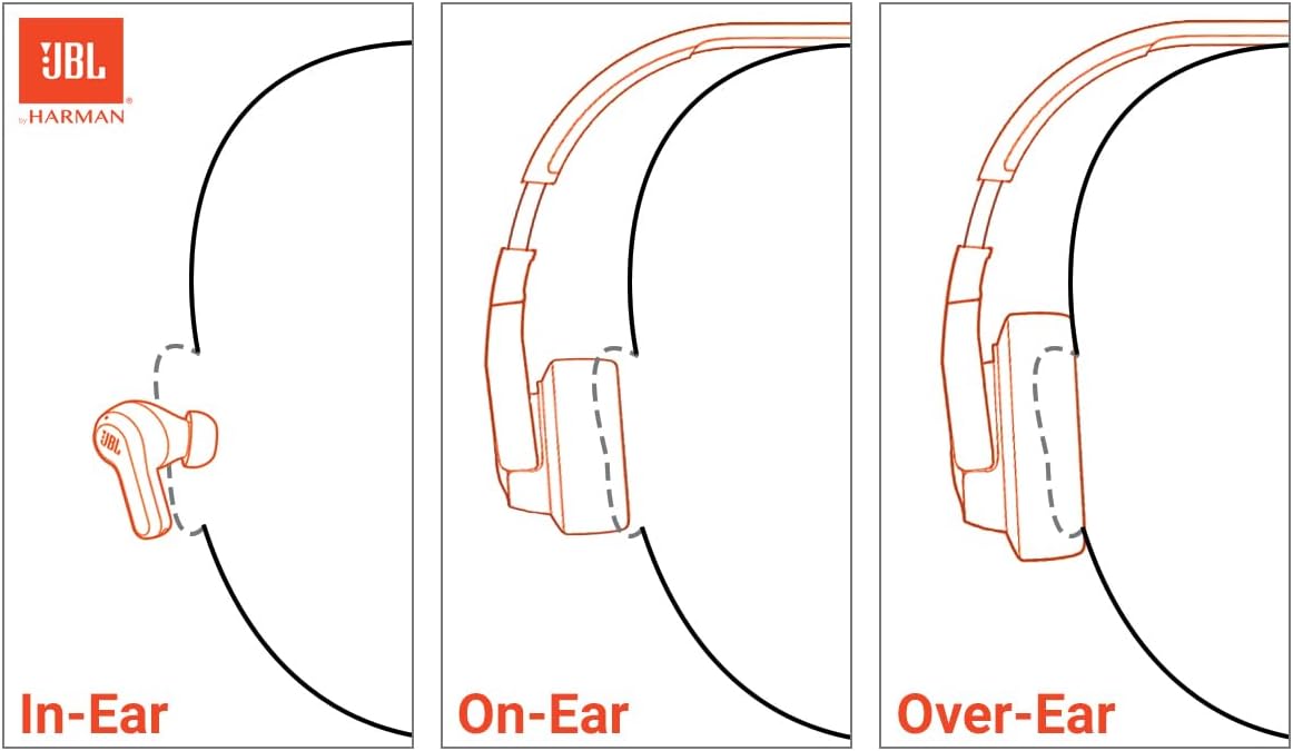 JBL Live Buds 3 Noise-Cancelling True Wireless Earbuds with Case (Bundle) - electronicsexpo.com-Headphones