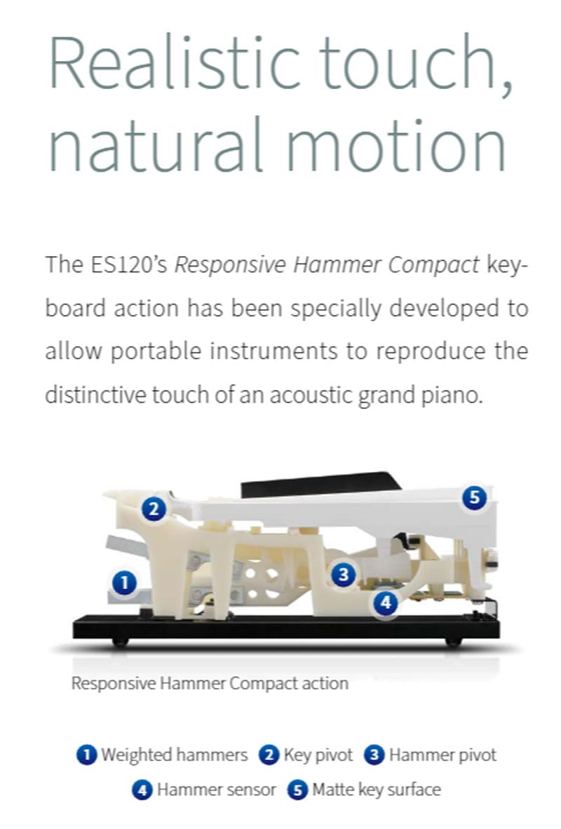 Kawai ES120 88 - key Digital Piano with Speakers (Light Gray) - electronicsexpo.com - Digital Pianos