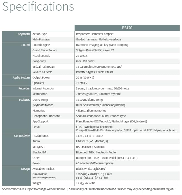 Kawai ES120 88 - key Digital Piano with Speakers (Light Gray) - electronicsexpo.com - Digital Pianos