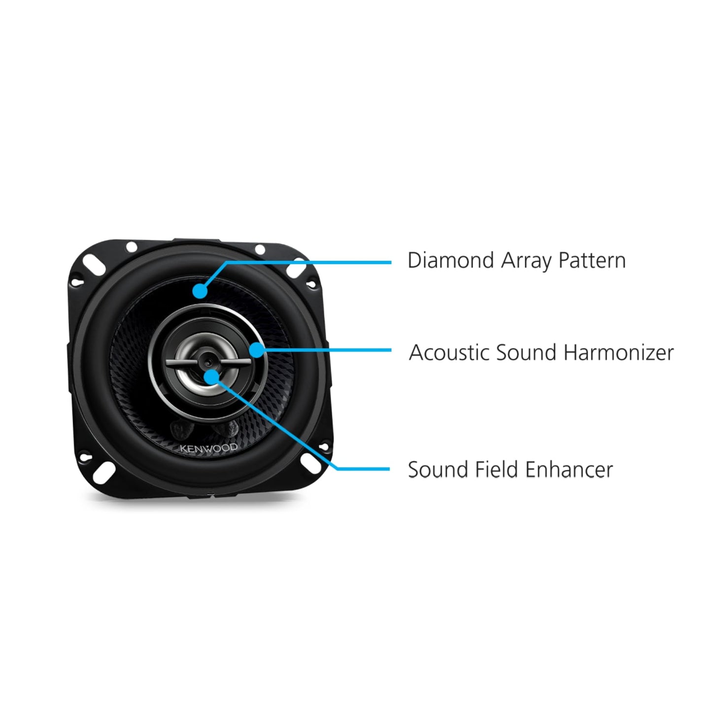 Kenwood KFC - 1098RS 4" 2 - Way Car Speakers (Pair) - electronicsexpo.com - Car Speakers
