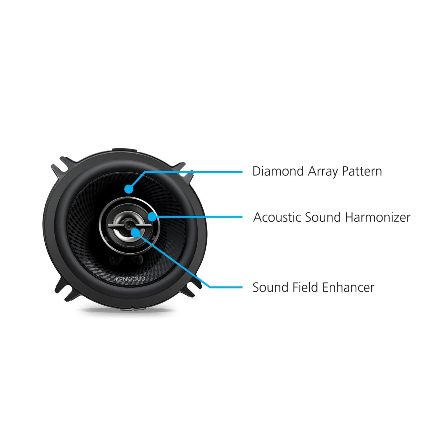 Kenwood KFC - 1398RS 5 - 1/4" 2 - Way Car Speakers (Pair) - electronicsexpo.com - Car Speakers