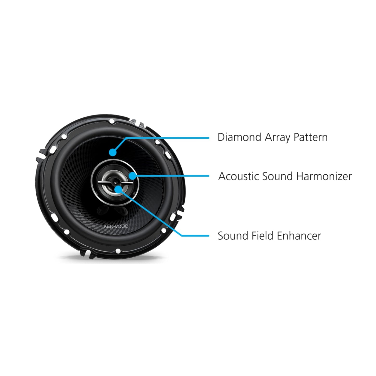 Kenwood KFC - 1698RS 6 - 1/2" 2 - Way Car Speakers (Pair) - electronicsexpo.com - Car Speakers