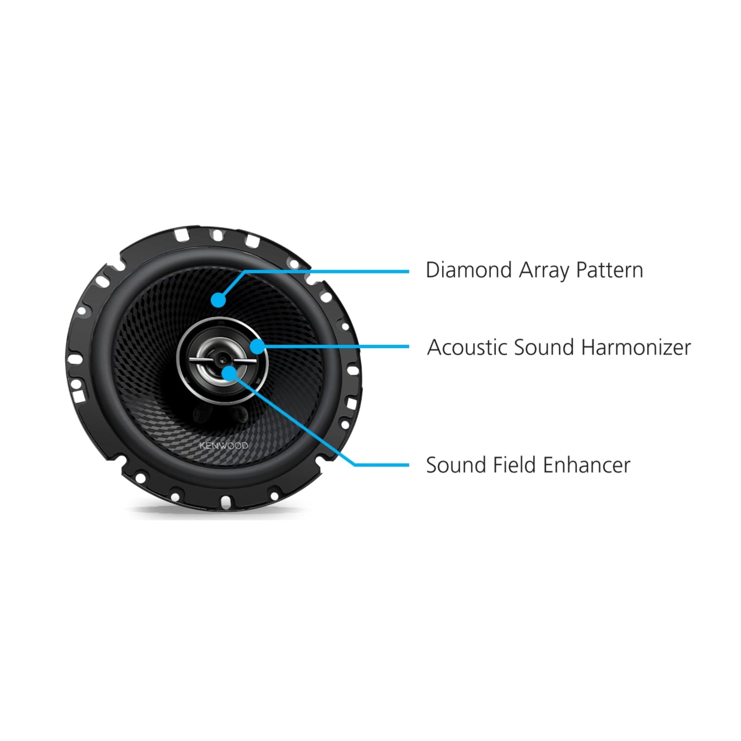 Kenwood KFC - 1798RS 6 - 3/4" 2 - Way Car Speakers (Pair) - electronicsexpo.com - Car Speakers