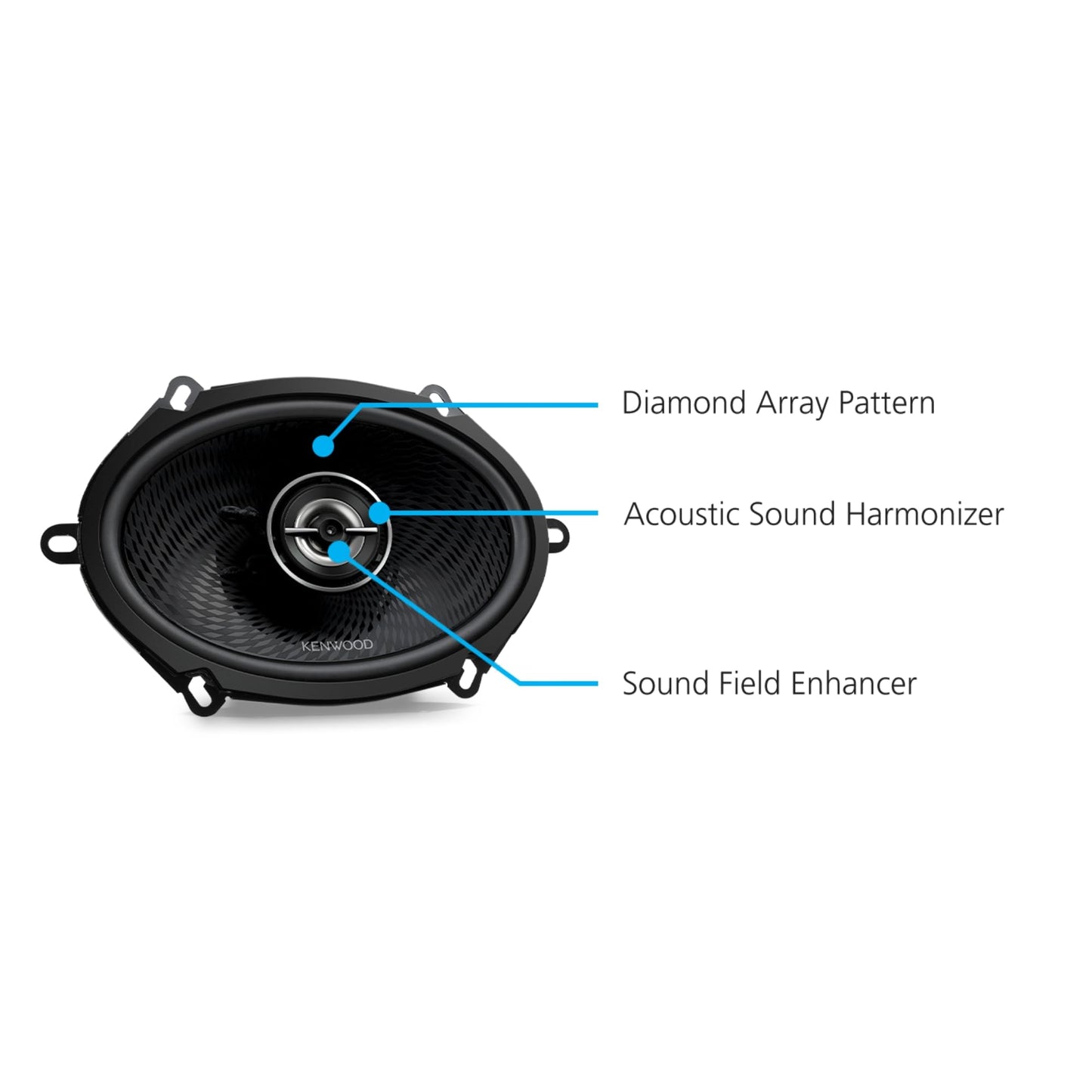 Kenwood KFC - C5798RS 5"x7" 2 - Way Car Speakers (Pair) - electronicsexpo.com - Car Speakers