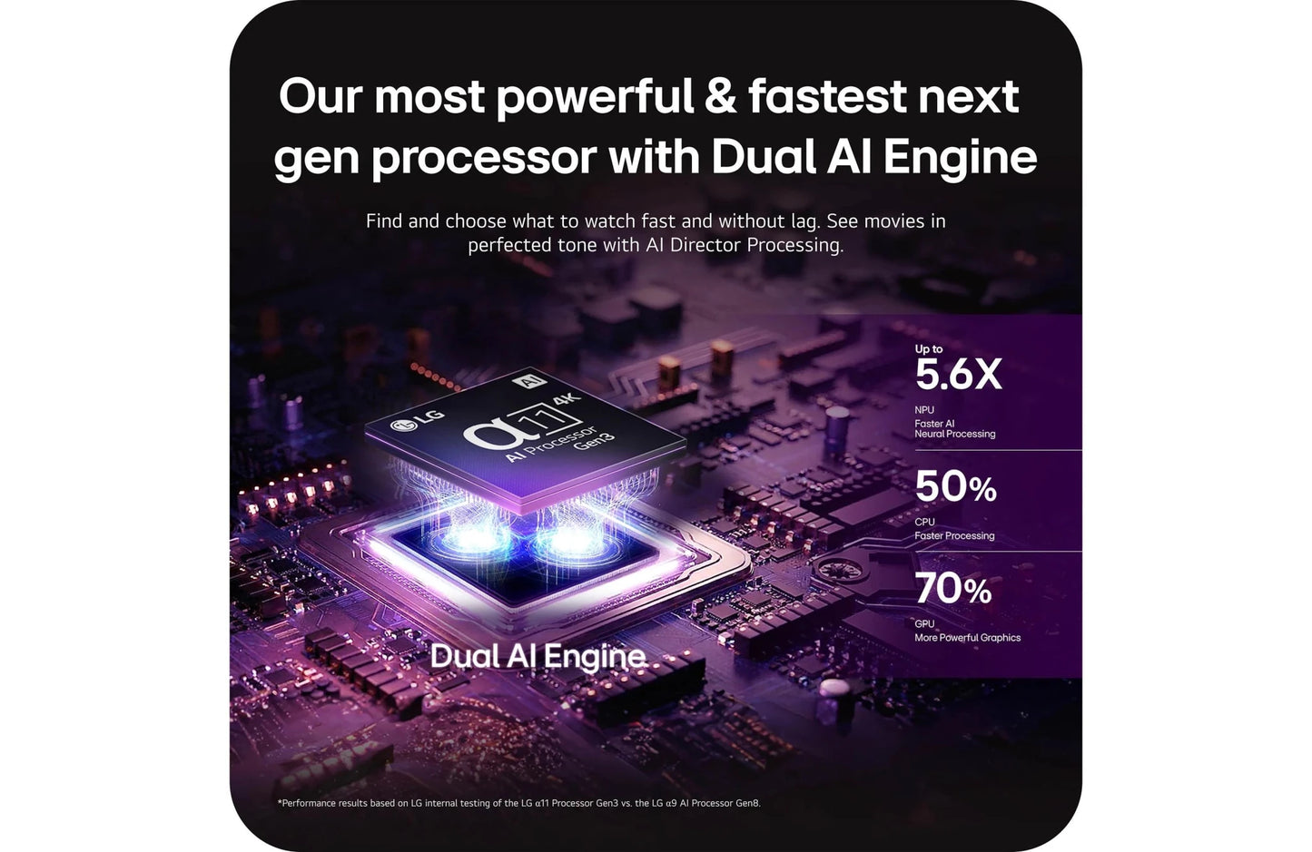 LG G6 OLED Evo AI Smart 4K TV (77") - electronicsexpo.com - Televisions