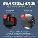 Polk Audio Atrium4 All - Weather Indoor/Outdoor Speakers (4 Speaker Bundle) - electronicsexpo.com - Outdoor Speakers