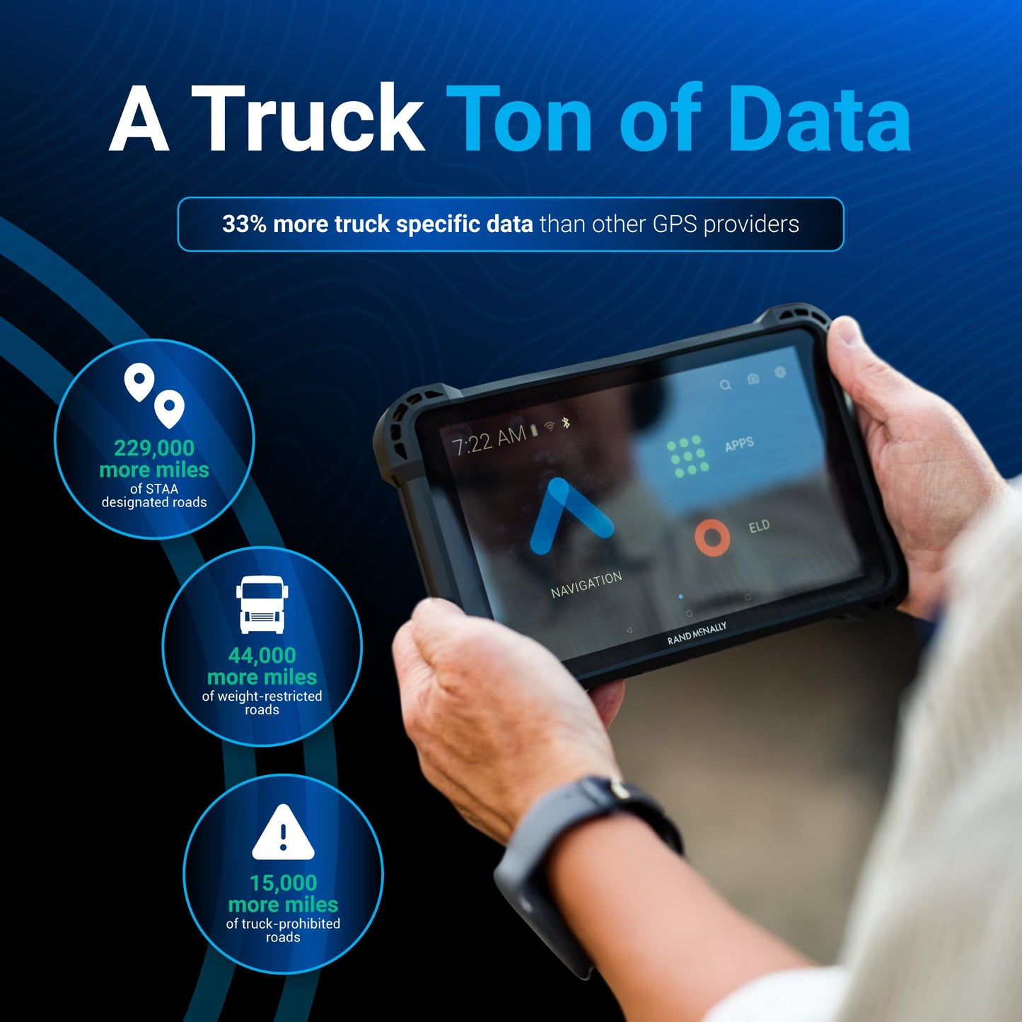 Rand McNally RANDTAB6 6" GPS Truck Navigator with Industry's Best Custom Trucking Routes, Rand Navigation 2.0 with 2025 Maps - electronicsexpo.com - Truck Navigation