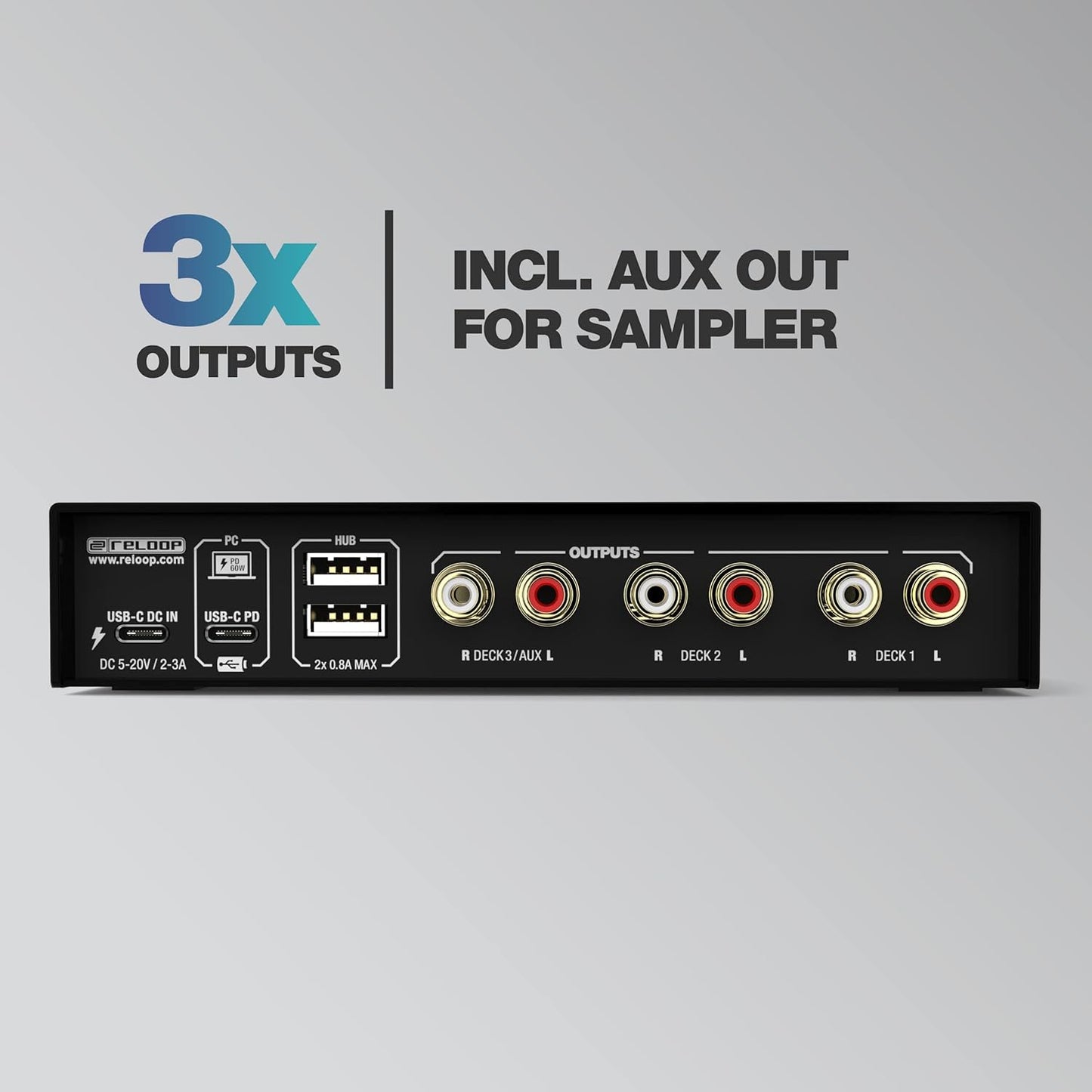 Reloop Flux 3 - Channel 6x6 DVS Interface for Serato DJ Pro - electronicsexpo.com - Studio + Recording