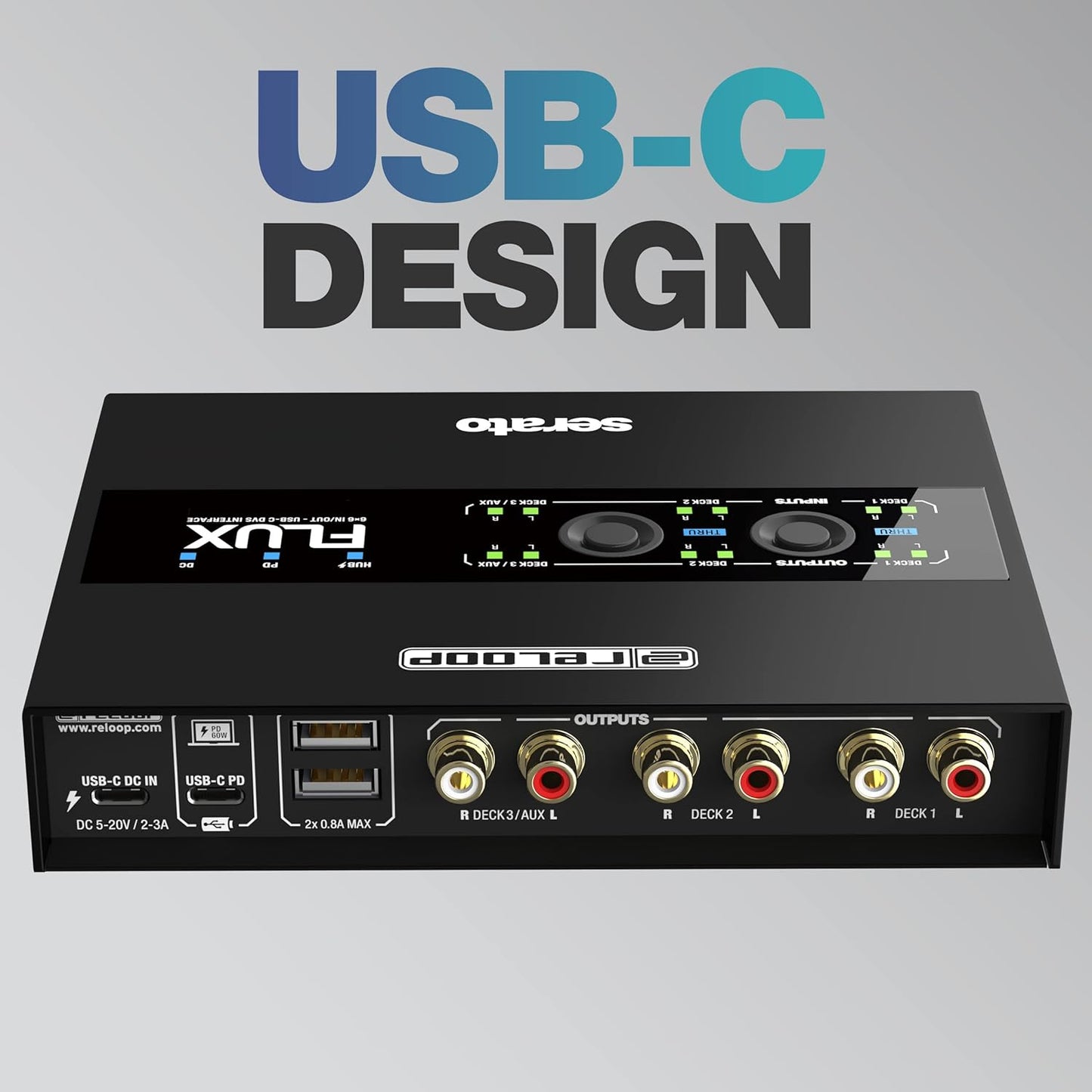 Reloop Flux 3 - Channel 6x6 DVS Interface for Serato DJ Pro - electronicsexpo.com - Studio + Recording