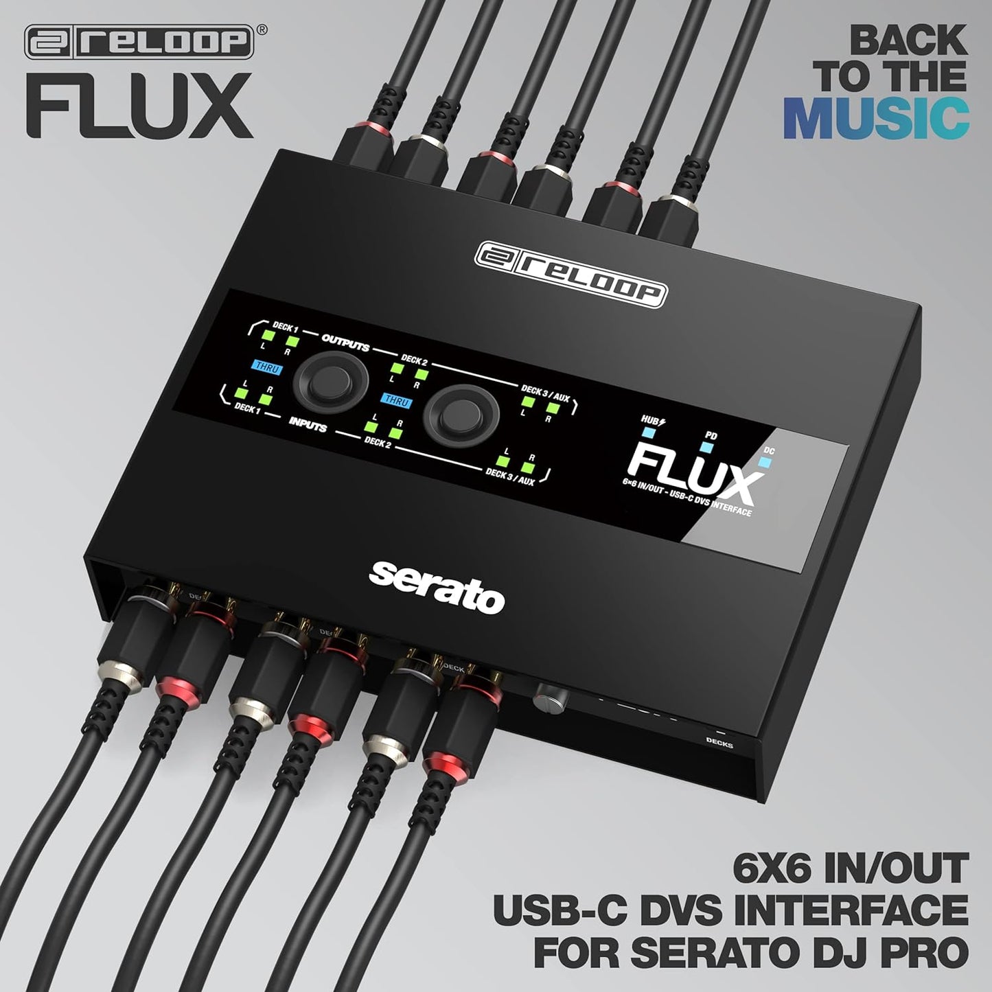 Reloop Flux 3 - Channel 6x6 DVS Interface for Serato DJ Pro - electronicsexpo.com - Studio + Recording