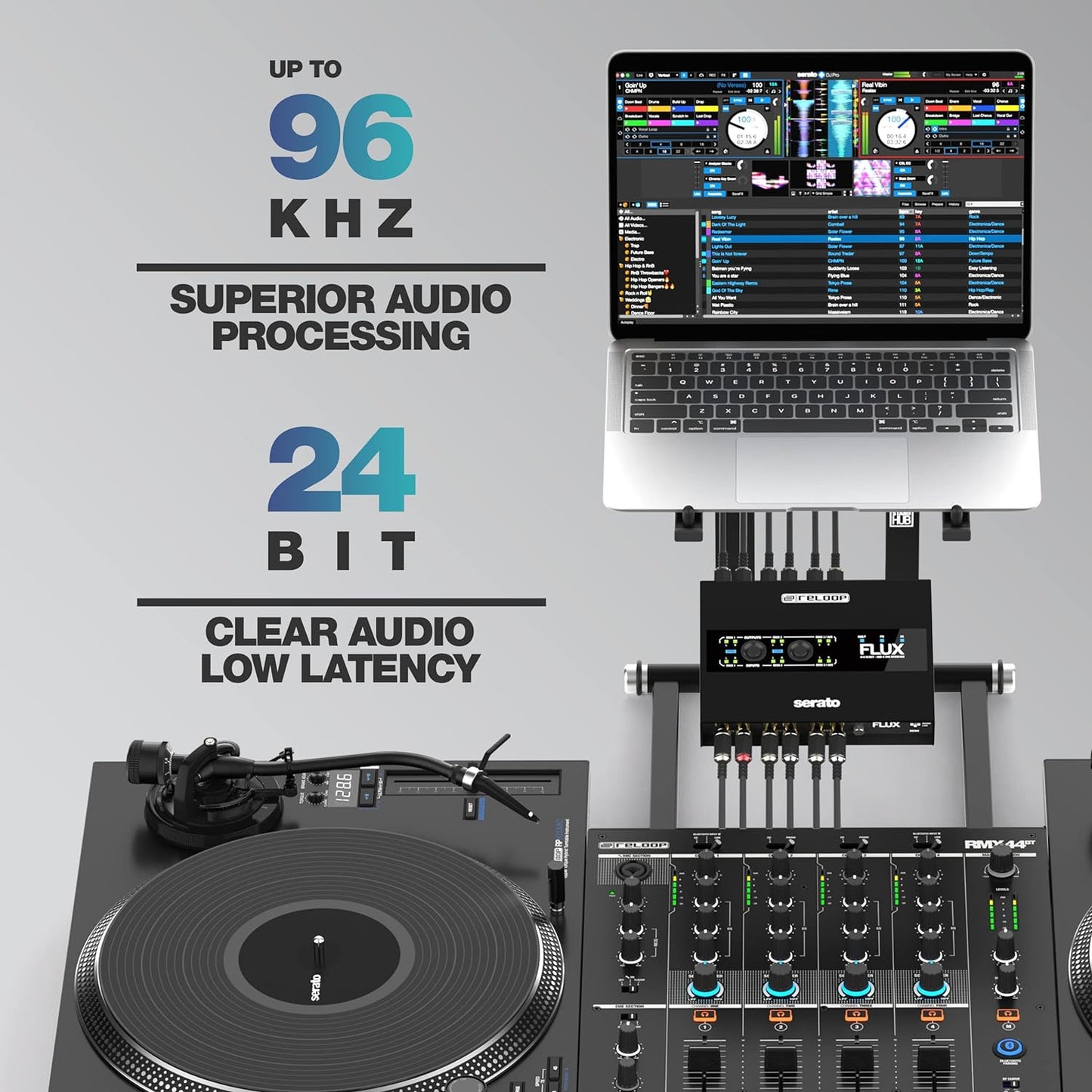 Reloop Flux 3 - Channel 6x6 DVS Interface for Serato DJ Pro - electronicsexpo.com - Studio + Recording