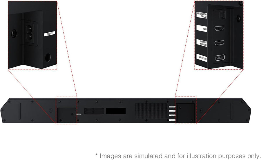 Samsung HW - Q600F Powered 3.1.2 - Channel Dolby Atmos Sound Bar System - electronicsexpo.com - Soundbars