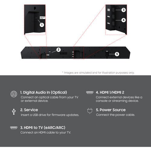 Samsung HW-Q900H Powered 7.1.2-Channel Dolby Atmos Sound Bar and Subwoofer System - electronicsexpo.com-Soundbars