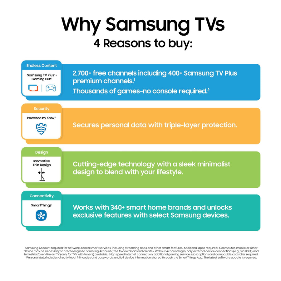 Samsung Q7F 43" 4K HDR Smart QLED TV (2025) - electronicsexpo.com - Televisions