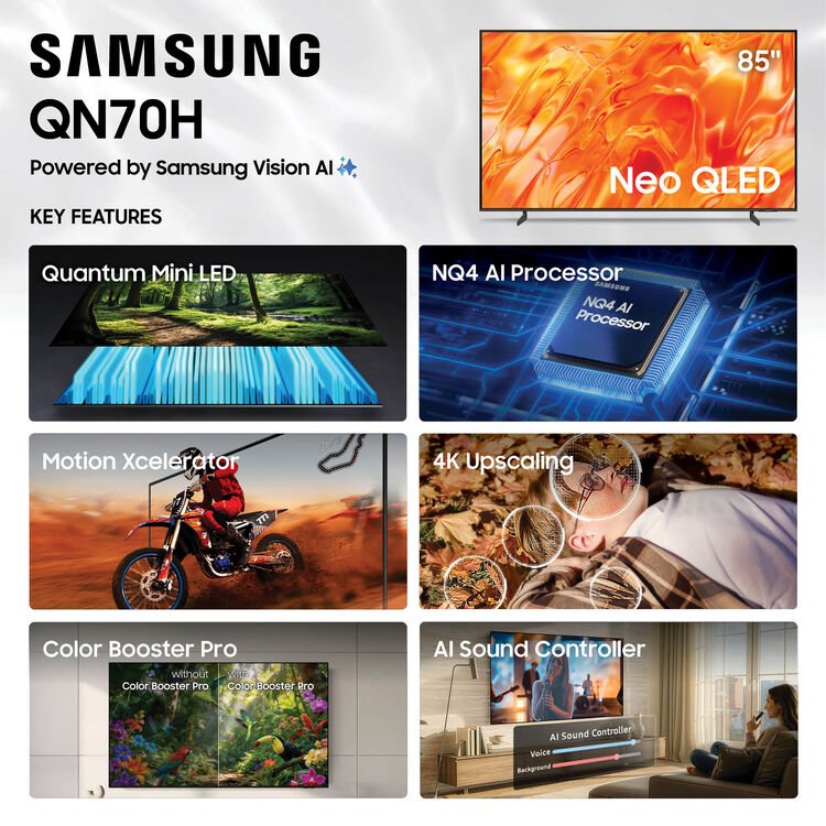 Samsung QN70H 85" 4K HDR Smart Neo Quantum Mini-LED TV - electronicsexpo.com-Televisions