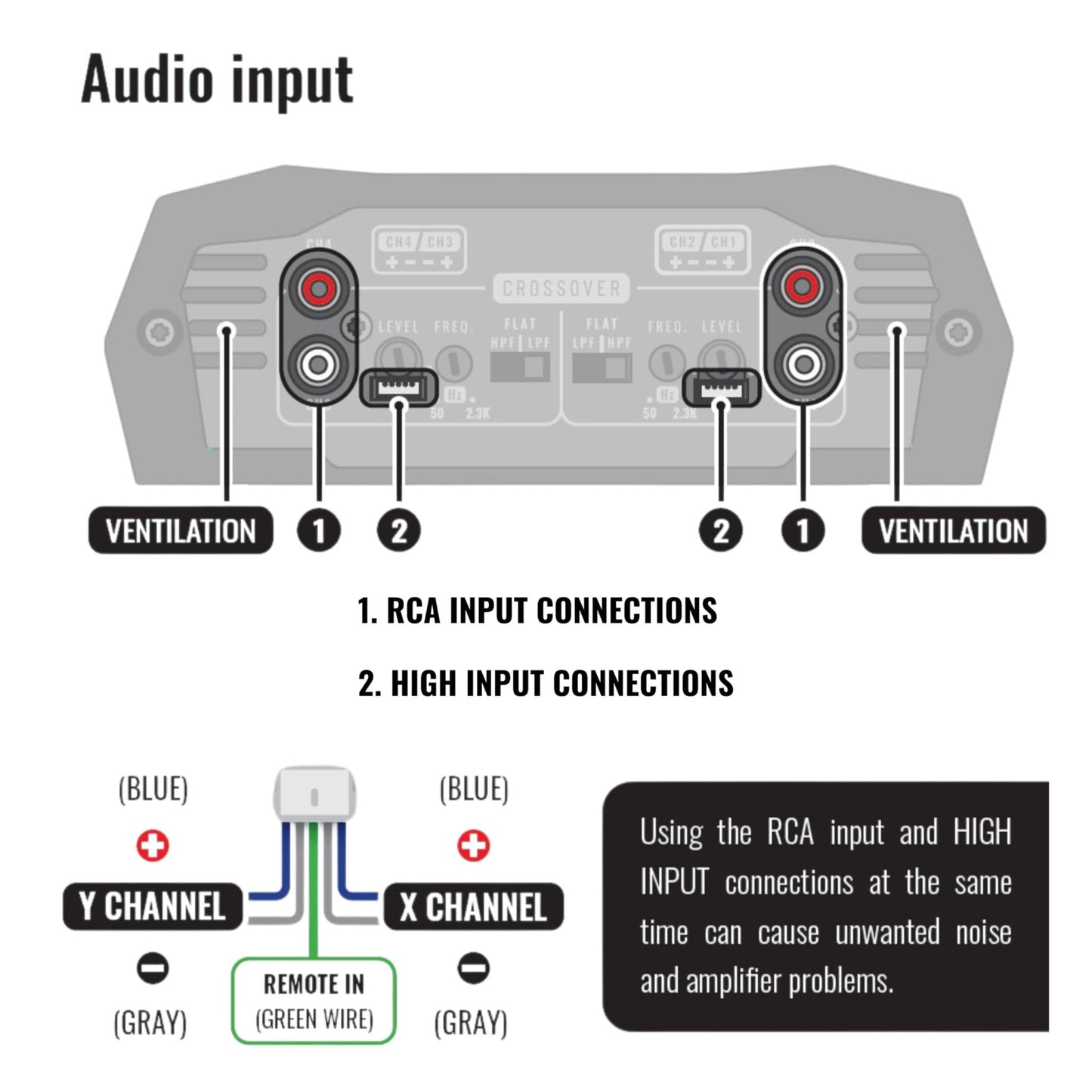 Stetsom Bravo HQ 400.4 Multichannel Car Audio Digital Amp - electronicsexpo.com - Car Amplifiers + Equalizers