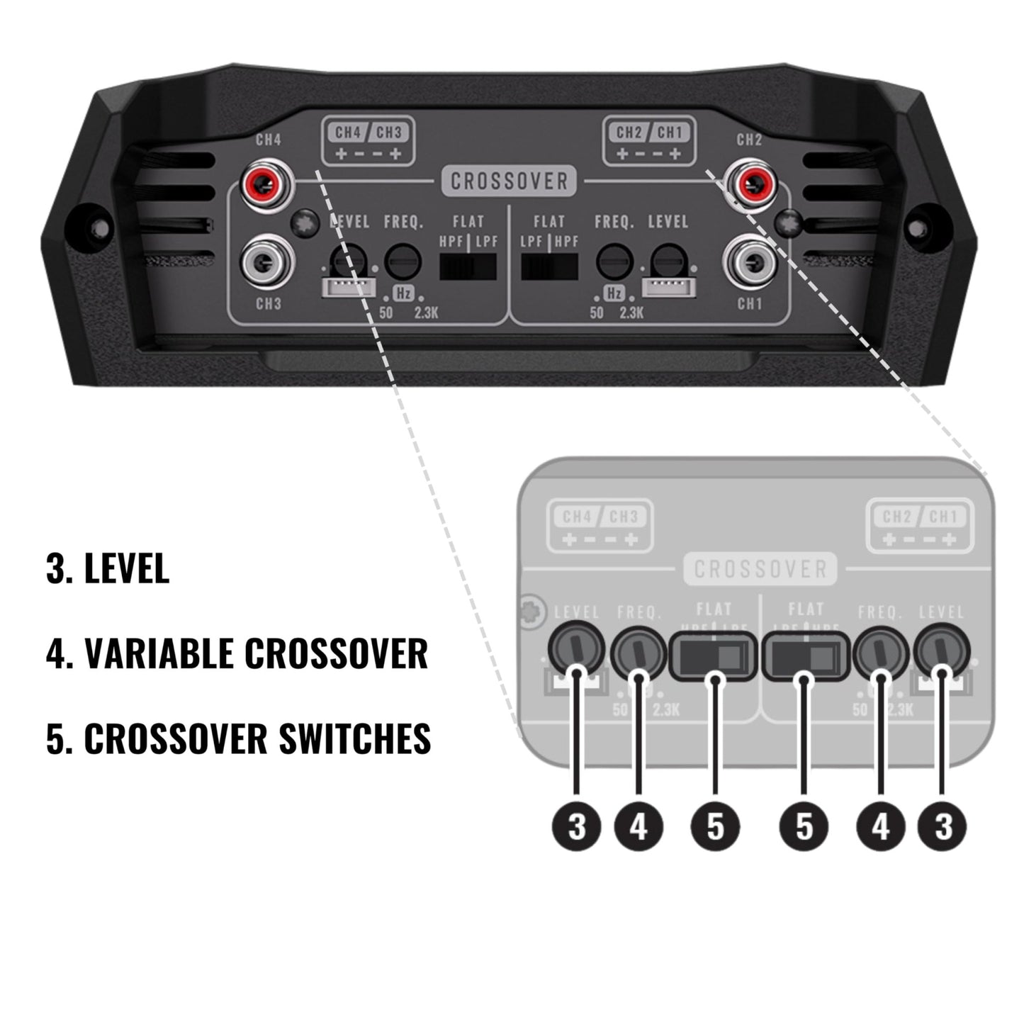 Stetsom Bravo HQ 400.4 Multichannel Car Audio Digital Amp - electronicsexpo.com - Car Amplifiers + Equalizers