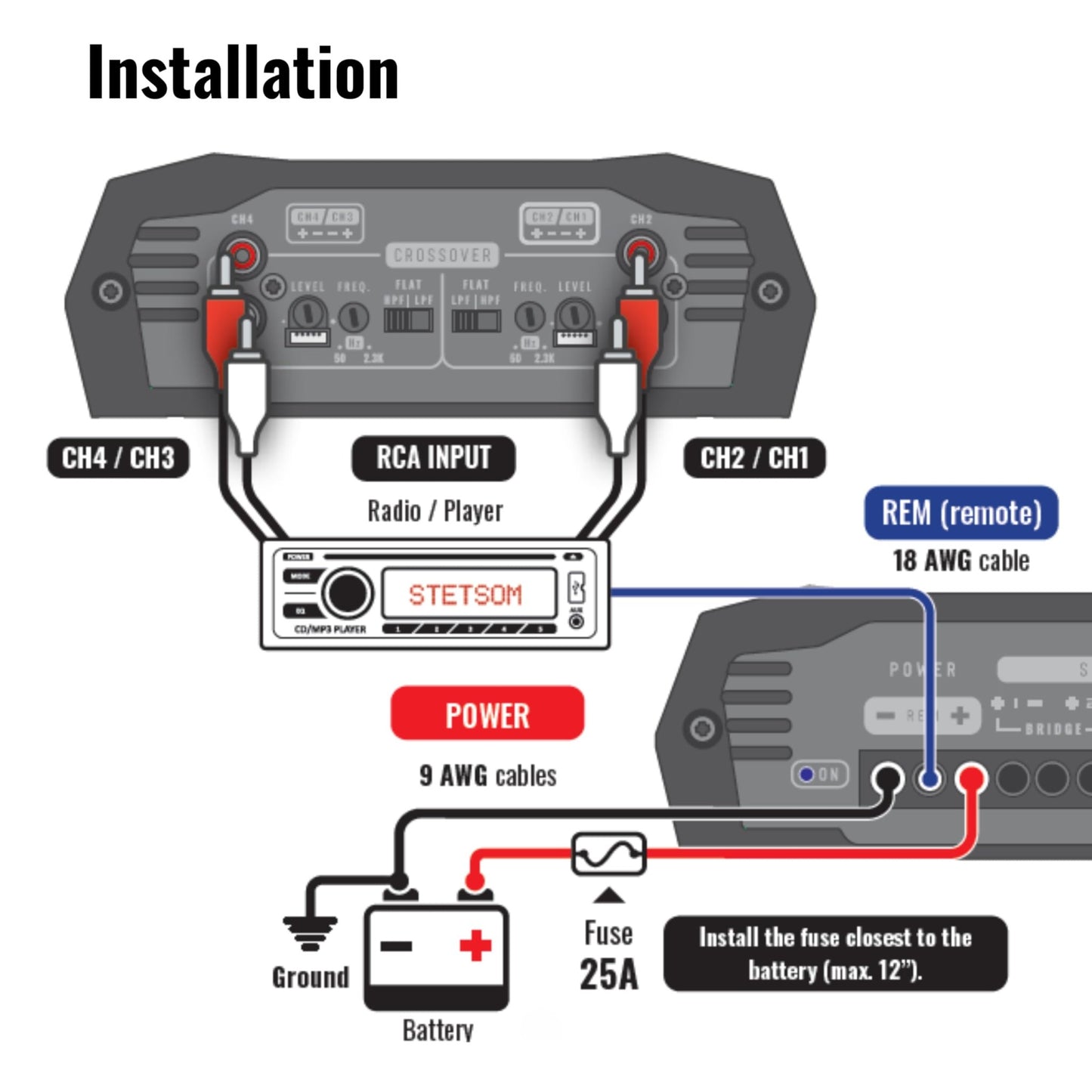 Stetsom Bravo HQ 400.4 Multichannel Car Audio Digital Amp - electronicsexpo.com - Car Amplifiers + Equalizers