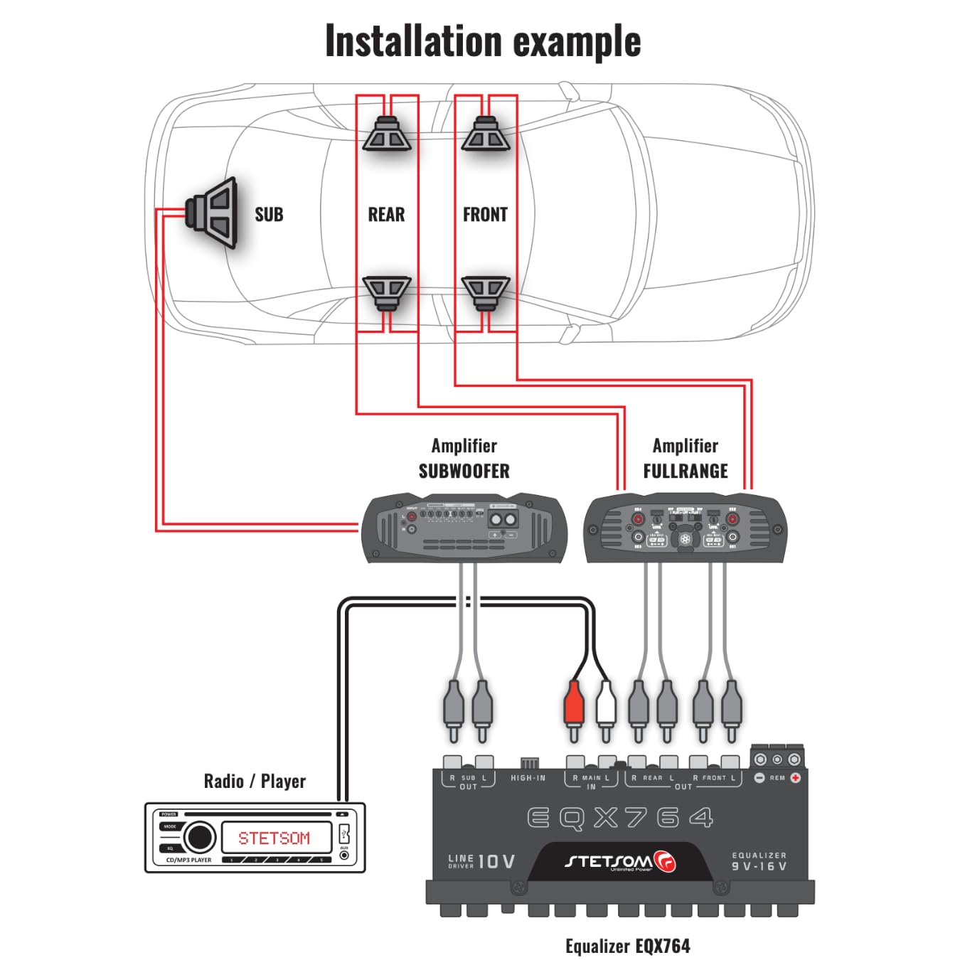 Stetsom EQX764 - 7 Band Equalizer, Pre - Amp Car Audio Graphic Equalizer - electronicsexpo.com - Car Amplifiers + Equalizers