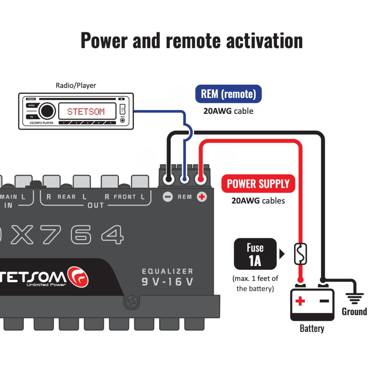 Stetsom EQX764 - 7 Band Equalizer, Pre - Amp Car Audio Graphic Equalizer - electronicsexpo.com - Car Amplifiers + Equalizers