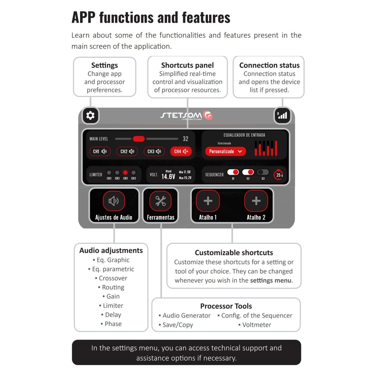 Stetsom STX 2436 Bluetooth DSP PRO Digital Signal Processor - electronicsexpo.com - Signal Processors