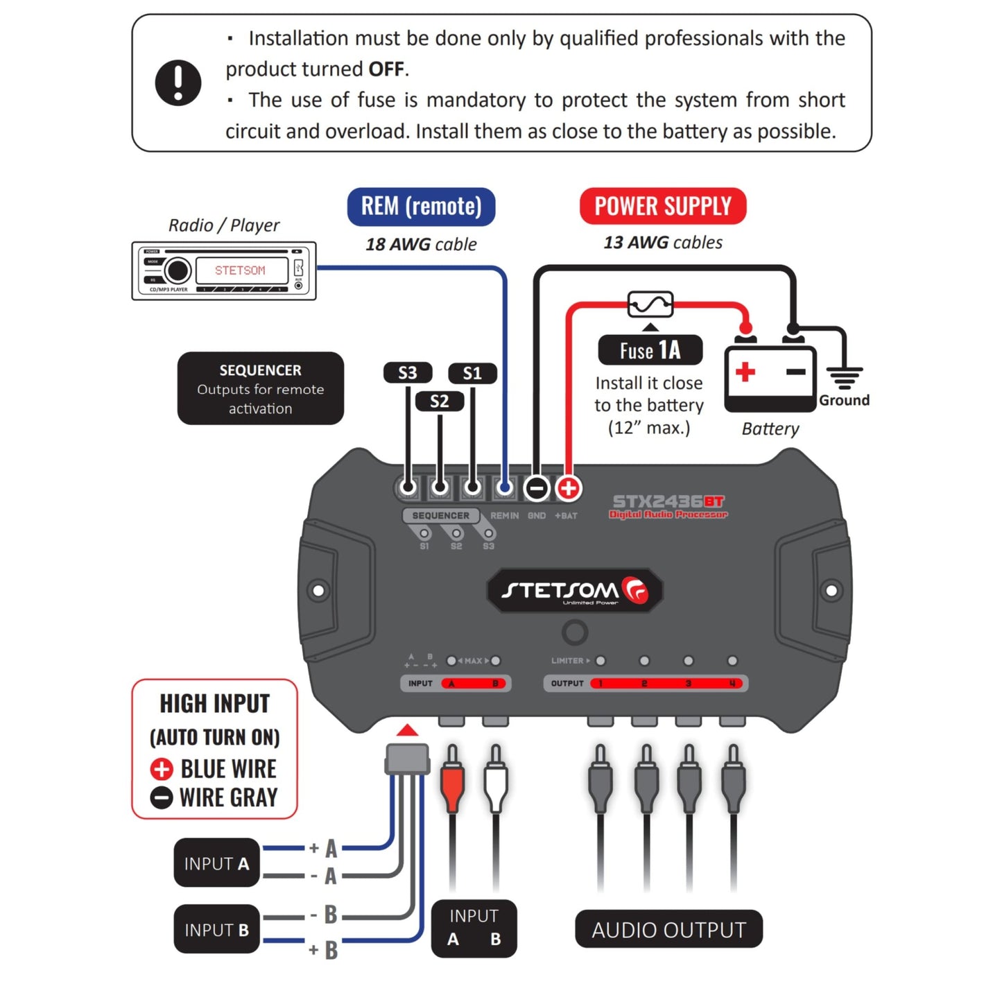 Stetsom STX 2436 Bluetooth DSP PRO Digital Signal Processor - electronicsexpo.com - Signal Processors