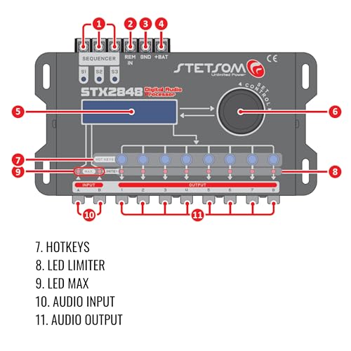 Stetsom STX 2848 DSP Crossover & Equalizer 8 Channel Full Digital Signal Processor - electronicsexpo.com - Controllers