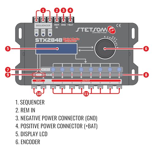 Stetsom STX 2848 DSP Crossover & Equalizer 8 Channel Full Digital Signal Processor - electronicsexpo.com - Controllers