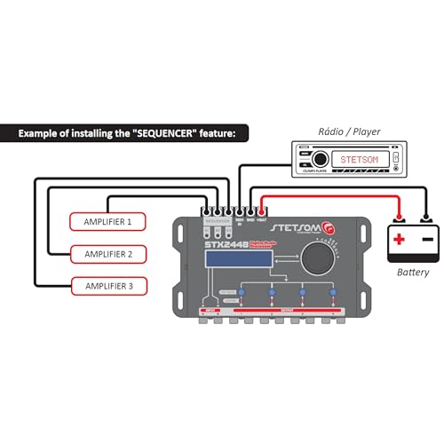 Stetsom STX 2848 DSP Crossover & Equalizer 8 Channel Full Digital Signal Processor - electronicsexpo.com - Controllers