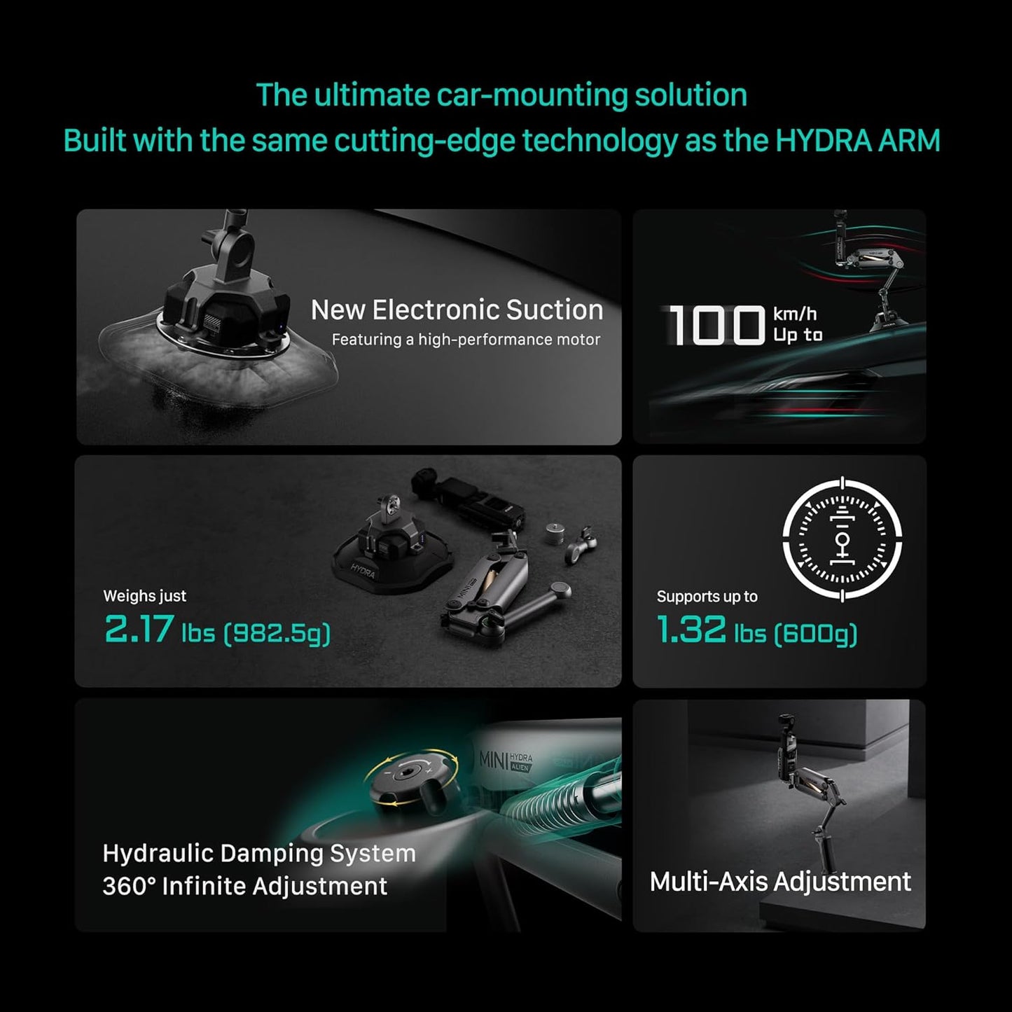 Tilta Hydra Alien Mini Electronic Suction Cup Kit Compatible with DJI Pocket 3, and Other Action cams/Smartphones - electronicsexpo.com - Camera Accessories