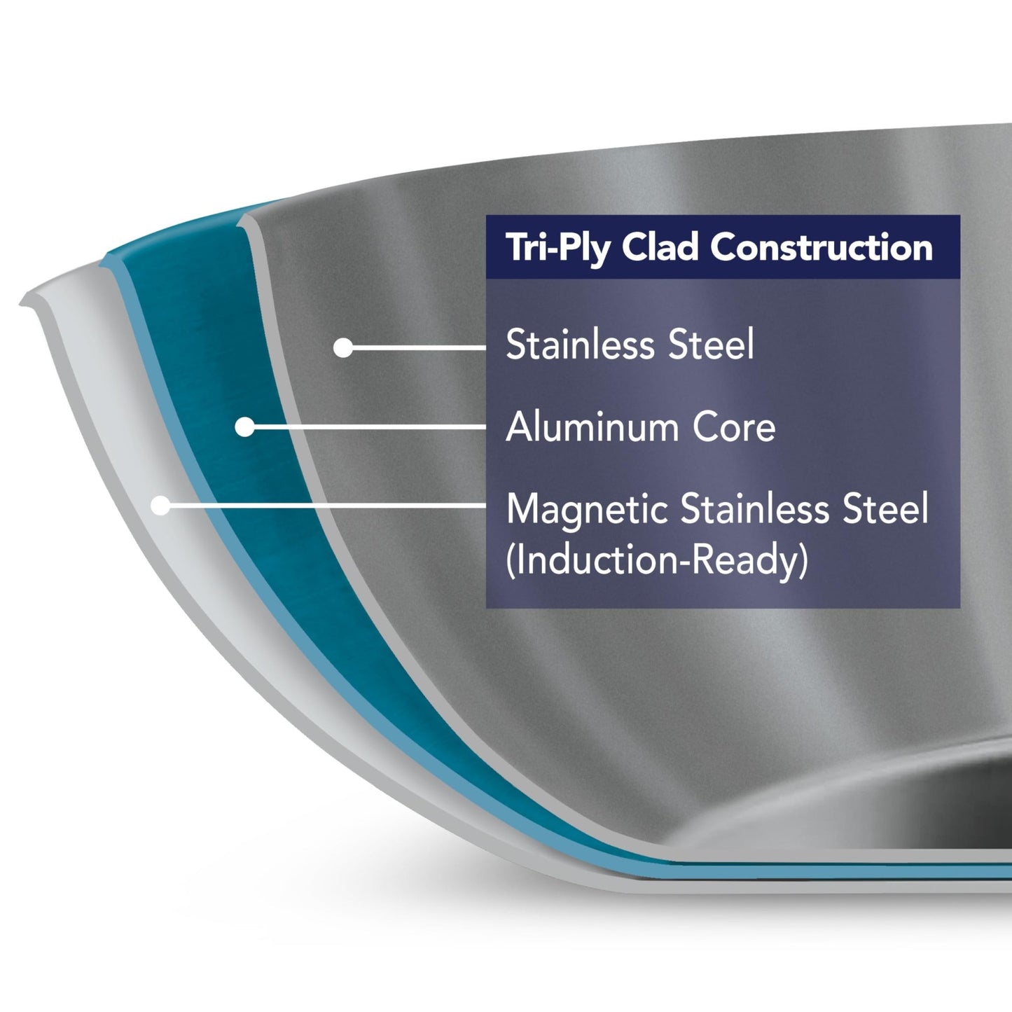 Tramontina Boston Tri - Ply Clad Stainless Steel 12" Large Frying Pan, Induction - Ready Skillet, Dishwasher - Safe, NSF - Certified - electronicsexpo.com - Frying Pans & Skillets