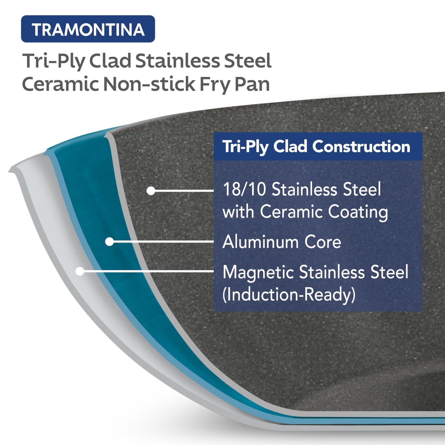 Tramontina Seattle 12" Tri - Ply Clad Stainless Steel Large Frying Pan - electronicsexpo.com - Frying Pans & Skillets