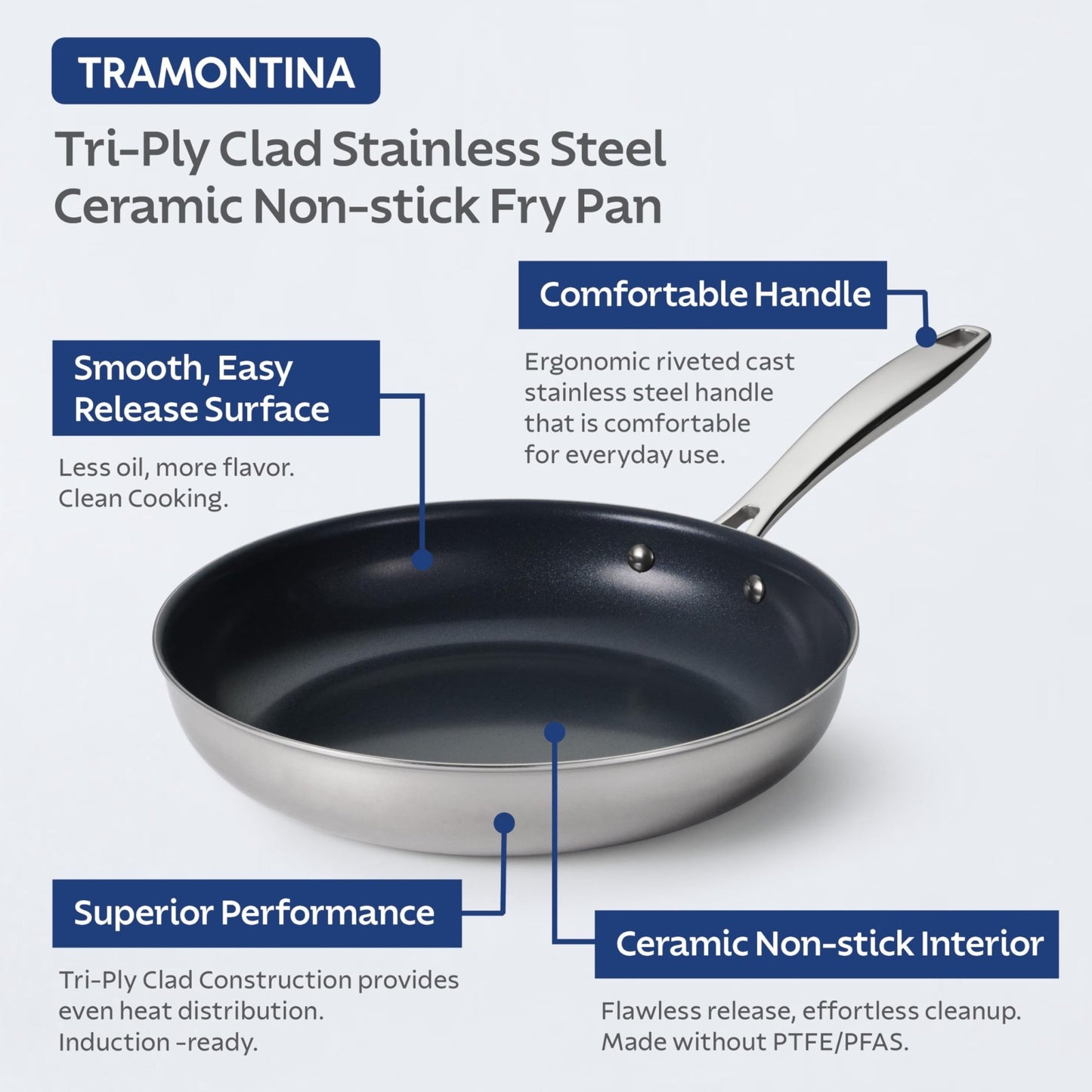 Tramontina Seattle 12" Tri - Ply Clad Stainless Steel Large Frying Pan - electronicsexpo.com - Frying Pans & Skillets