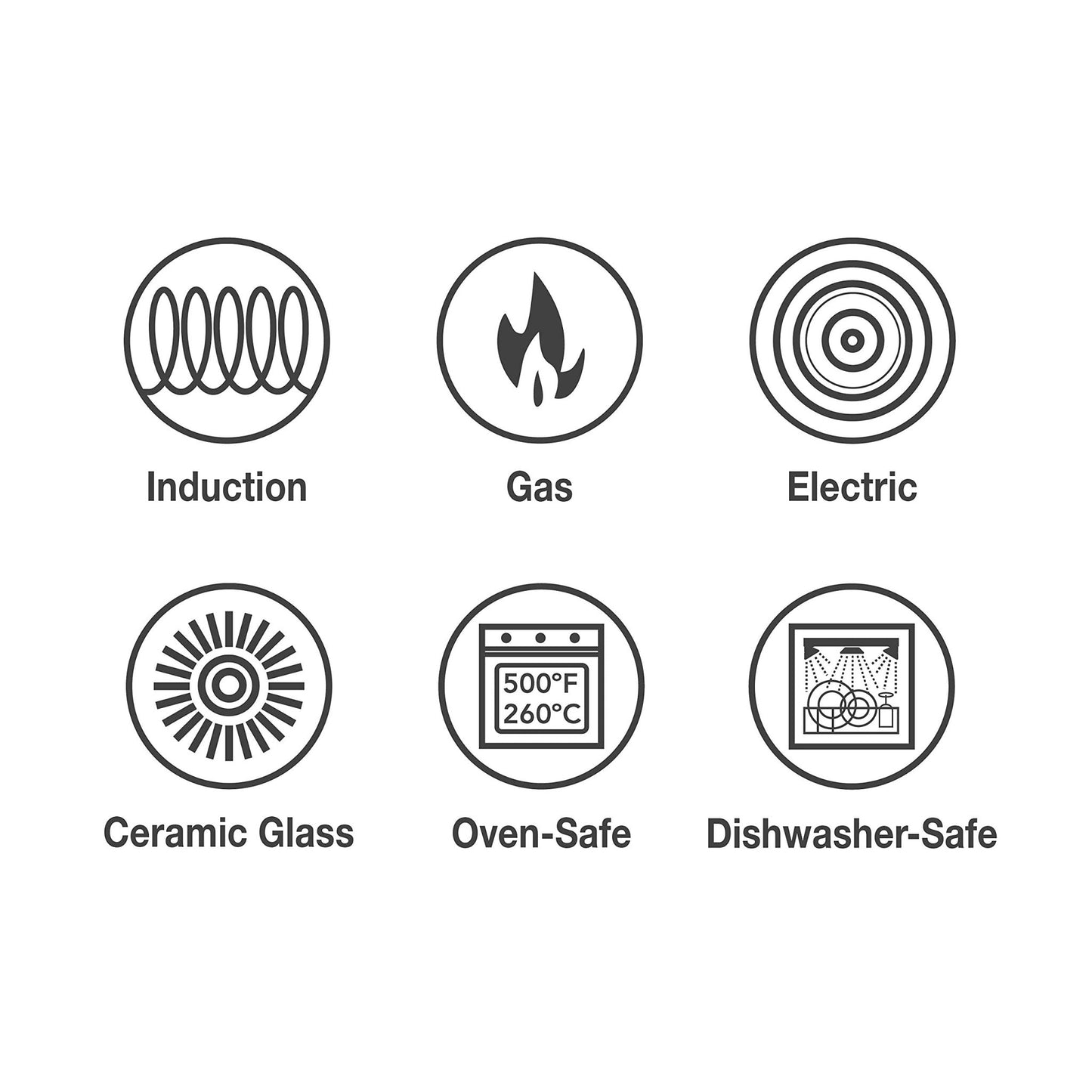 Tramontina Seattle Tri - Ply Clad Stainless Steel 10 - Inch Frying Pan, Induction - Ready Skillet, Dishwasher - Safe, NSF - Certified, Made in Brazil - electronicsexpo.com - Frying Pans & Skillets