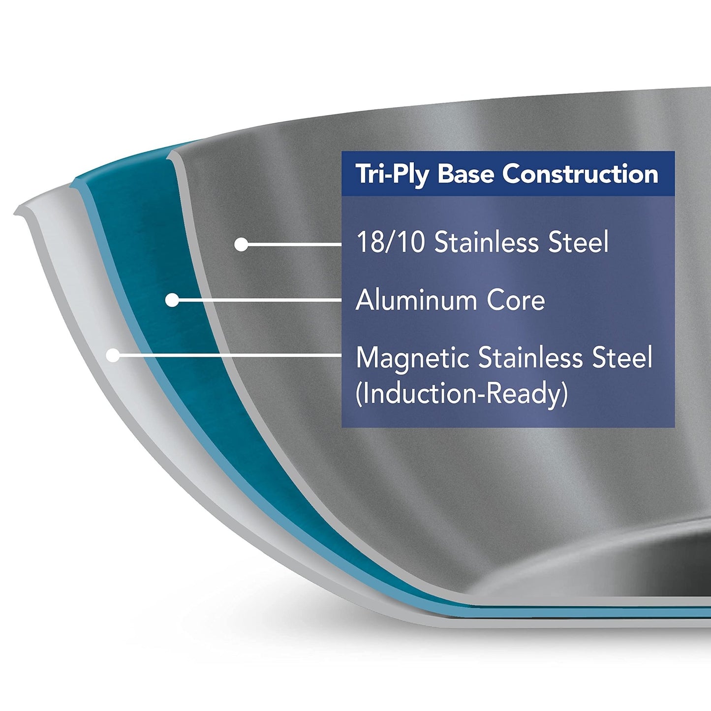 Tramontina Tri - Ply Clad Stainless Steel 12" Large Frying Pan - electronicsexpo.com - Frying Pans & Skillets