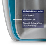 Tramontina Tri - Ply Clad Stainless Steel 6 - Quart Braiser Pan with Glass Lid, Induction - Ready, Dishwasher - Safe, NSF - Certified - electronicsexpo.com - Dutch Ovens