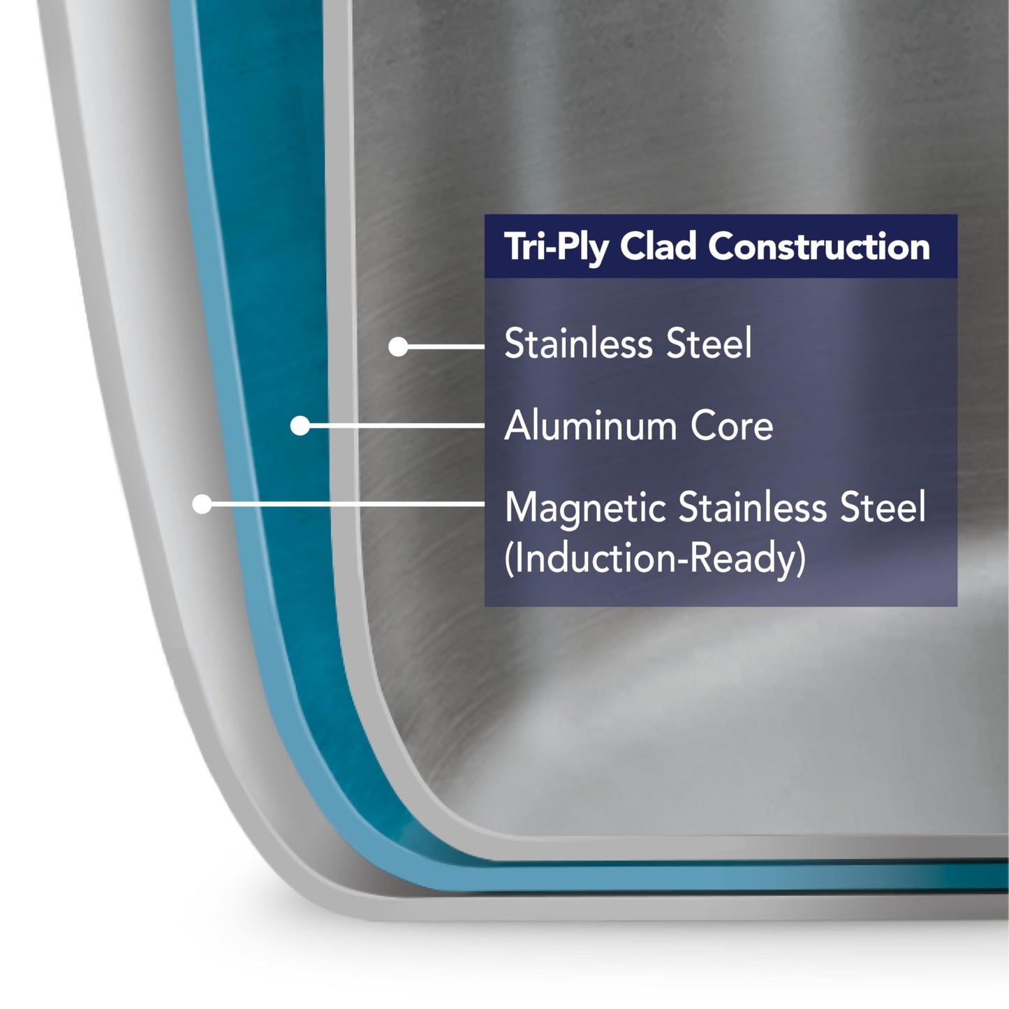 Tramontina Tri - Ply Clad Stainless Steel 6 - Quart Saute Pan with Glass Lid, Induction - Ready Cooking Pan, Dishwasher - Safe - electronicsexpo.com - Frying Pans & Skillets